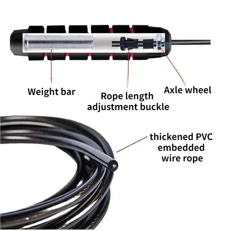 Tangle-Free Speed Rope
