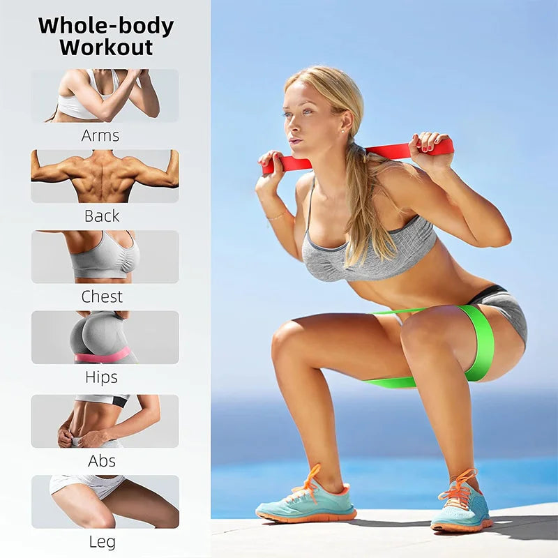 Loop Resistance Band Set